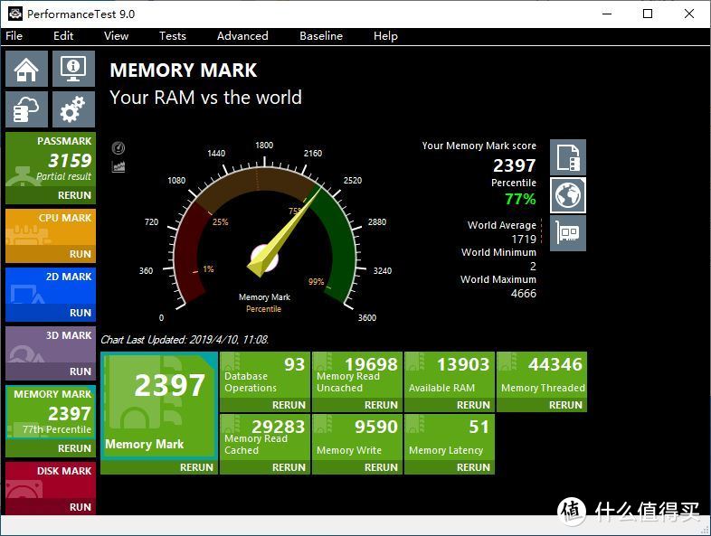 轻松上3600MHz，十铨 Vulacn Z DDR4 3200 16G套装体验