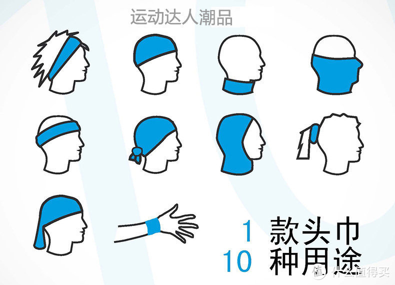 值无不言86期：拒绝躺尸！开启周末户外之旅，户外发烧友——麥田带你入坑