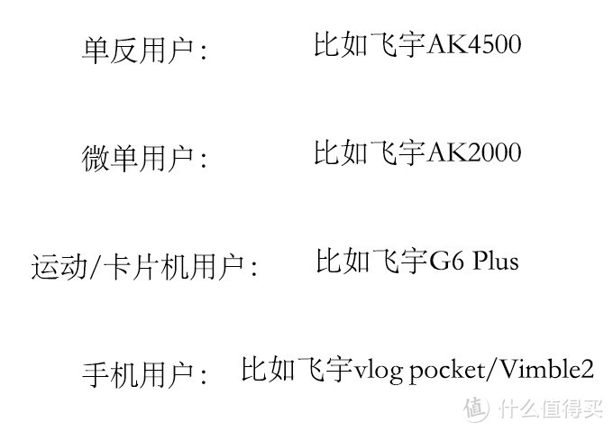 相机稳定器选购及飞宇AK4500稳定器使用评测