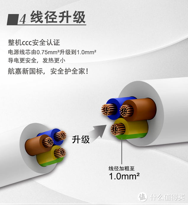 张大妈推荐插排咋样？19.9元购入直接拆掉的航嘉插排细节评测