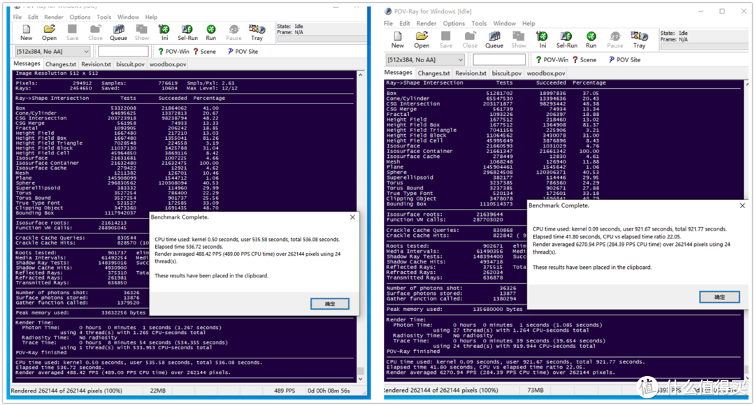 AMD锐龙9 3900X首测：3900X单核性能媲美9900K 多线程性能爆发