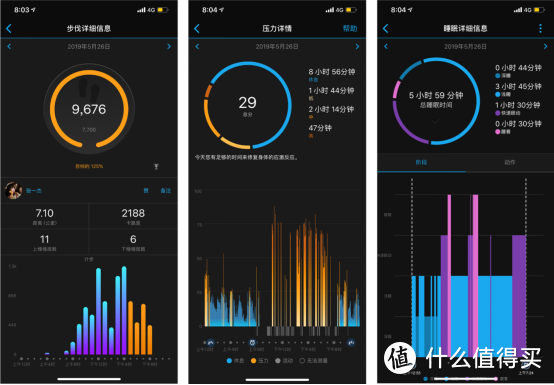 Garmin时尚腕表VivomoveHR：于腕上精彩让运动更时尚