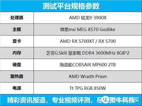 AMD Radeon RX 5700系列显卡首发评测: 7nm工艺全新显卡架构 轻松完胜2070