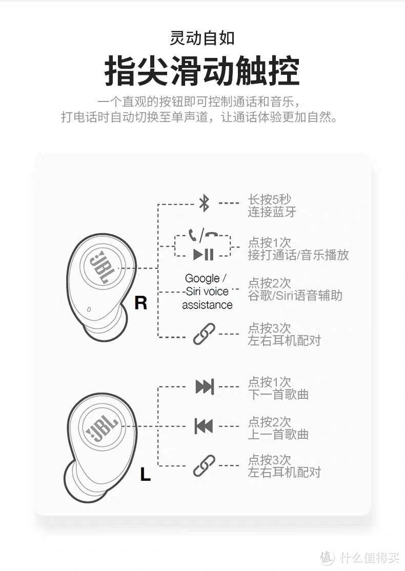 JBL Free真无线蓝牙耳机磁吸故障修复指南