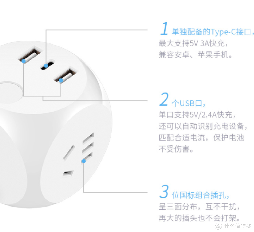 小身材，大能量。爱国者小魔方随身排插使用体验。