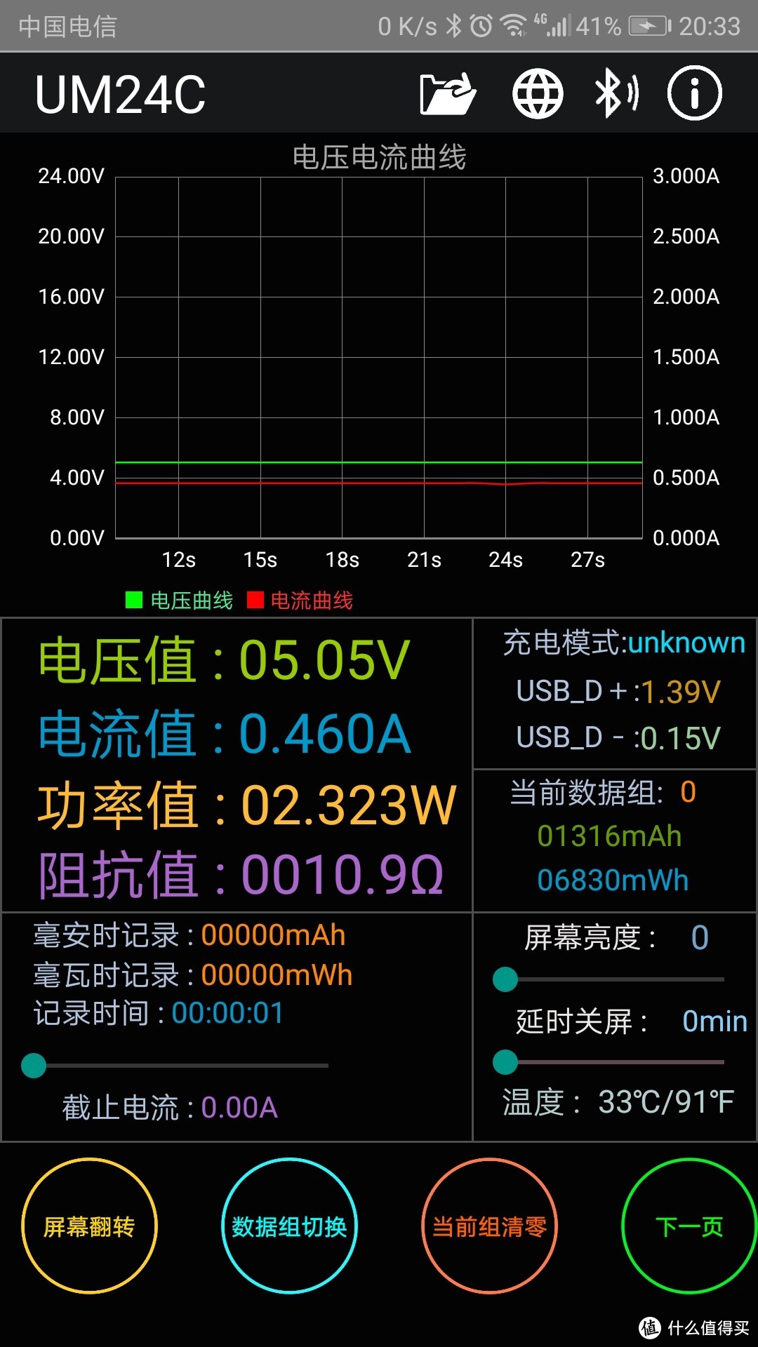 真香？睿能宝（RAVPower） RP-WD009 无线wifi·多功能文件管理器简测