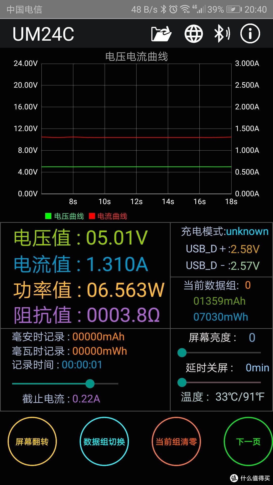 真香？睿能宝（RAVPower） RP-WD009 无线wifi·多功能文件管理器简测