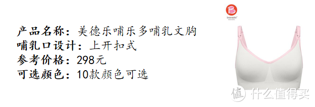 哺乳内衣，你会选么？九款哺乳内衣真人实测，让你不踩雷！