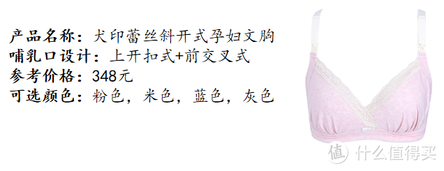 哺乳内衣，你会选么？九款哺乳内衣真人实测，让你不踩雷！