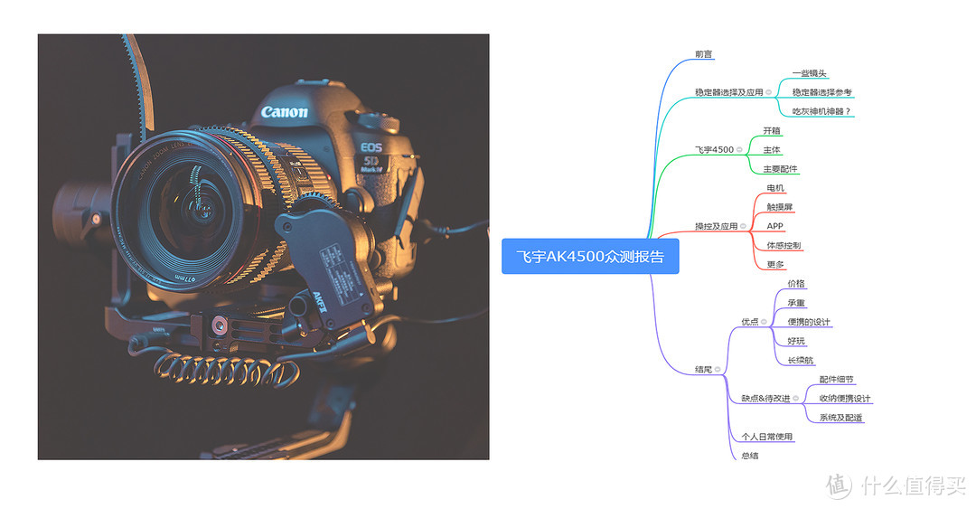 相机稳定器选购及飞宇AK4500稳定器使用评测