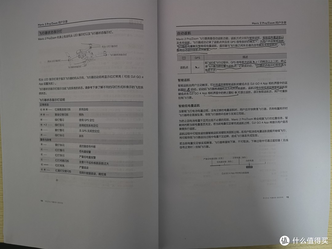 边读边做笔记