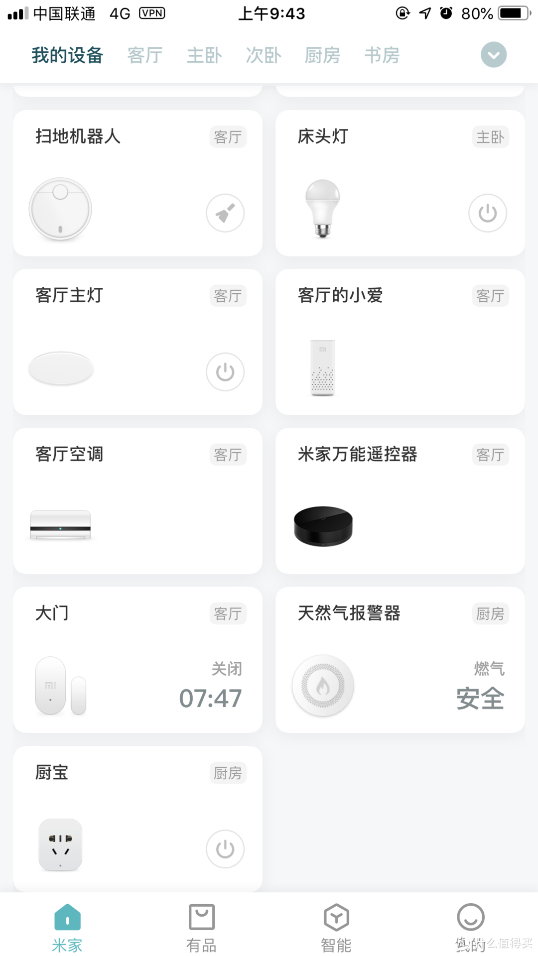 主要设备