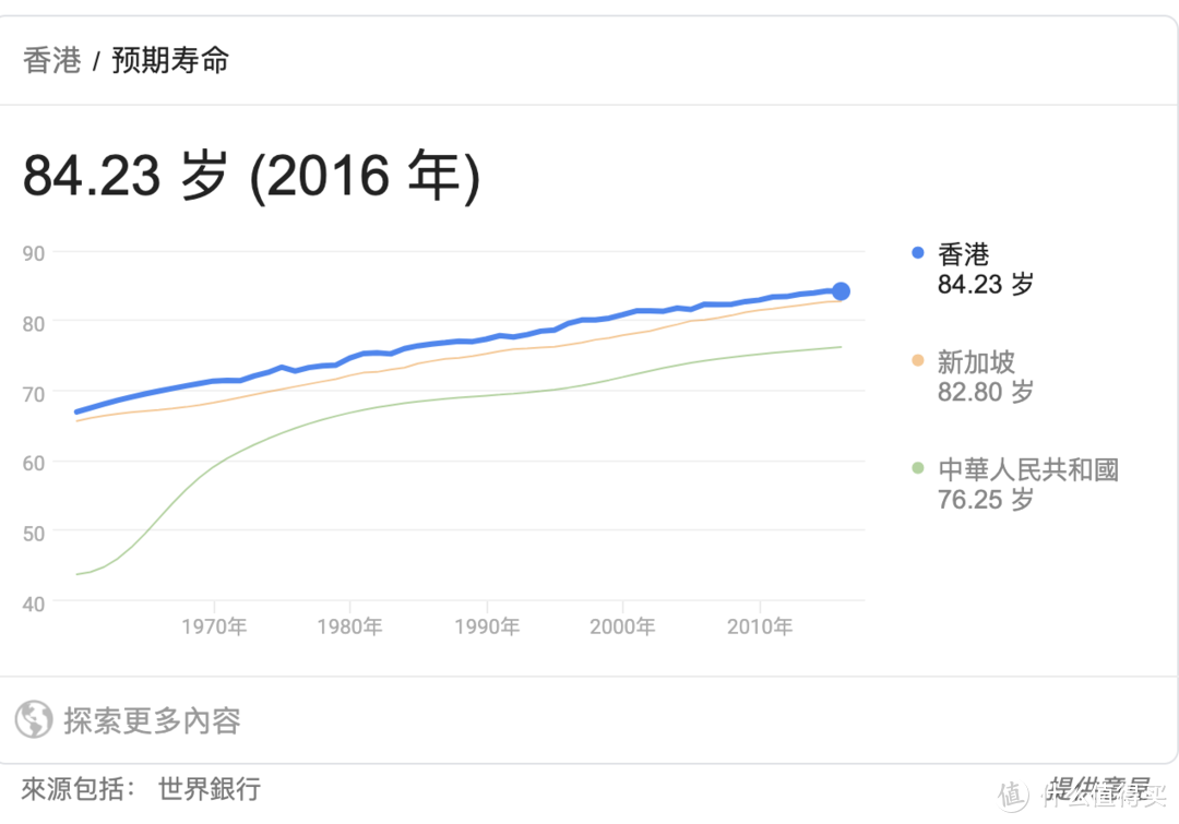 港险基本知识普及