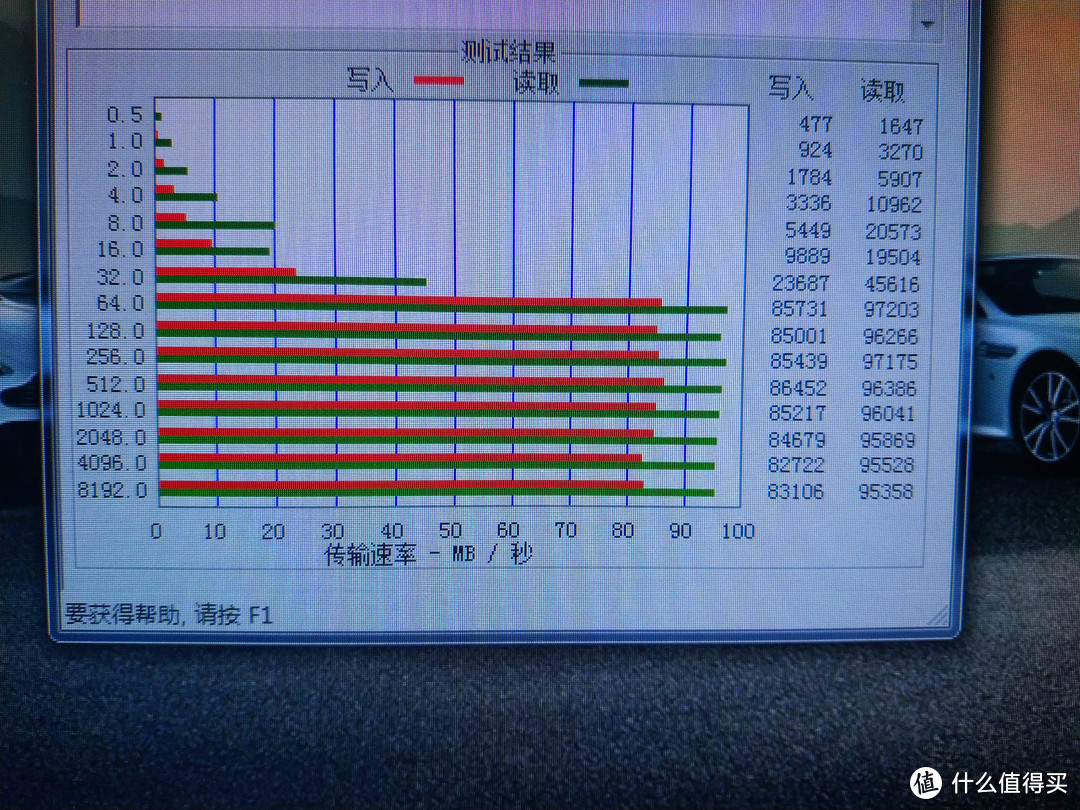 SAMSUNG 三星128GB TF存储卡  EVO升级版 开箱晒单