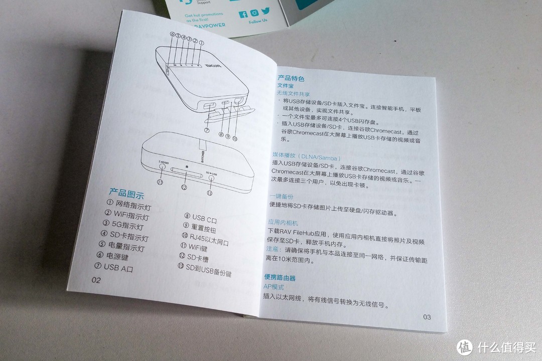 RAVPOWER RP-WD009 无线wifi多功能文件管理器 评测报告