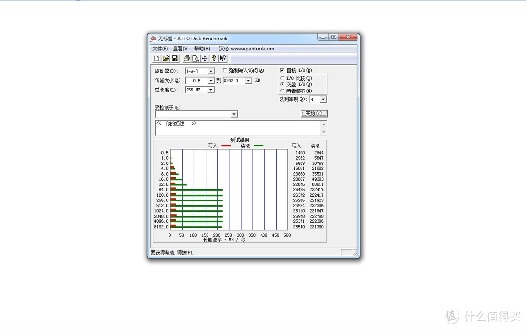 SAMSUNG三星64GB USB3.1 U盘开箱晒单