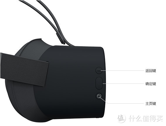 Pico G2 4K VR一体机：一镜之间，虚拟与现实，为你定制私人娱乐中心！