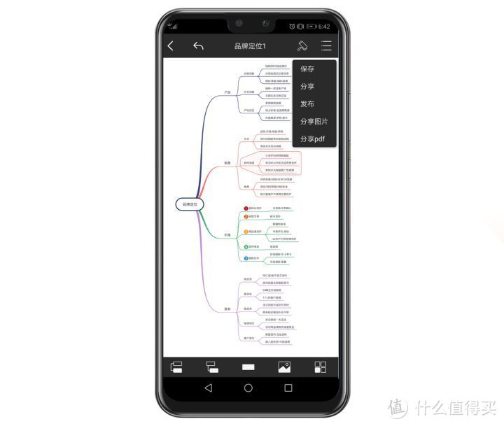 安卓手机的思维导图软件推荐