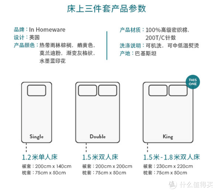 官方的产品参数说明