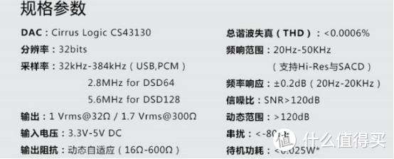 hifi雜談篇五手機尾巴到底哪家強五款主流typec音頻解碼線橫評