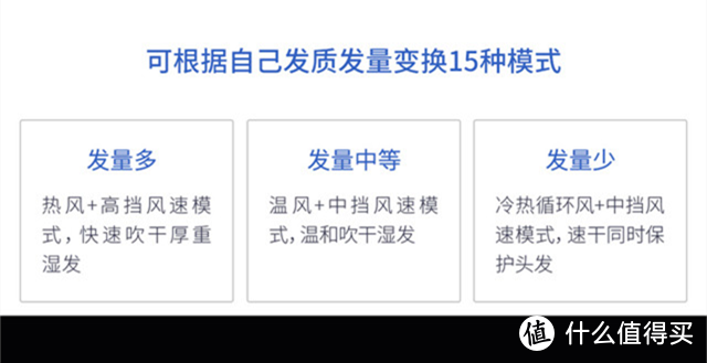 目标戴森，态度直白——直白高速吹风机抢先体验