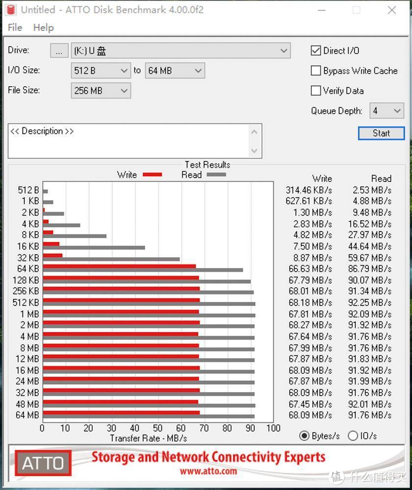 行车记录仪好搭档-耐用且高速的东芝M303E存储卡