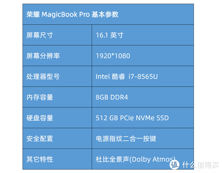 16.1英寸巨幕全面屏 荣耀MagicBook Pro首测