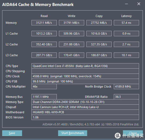 AIDA64 Cache&Memory Benchmark