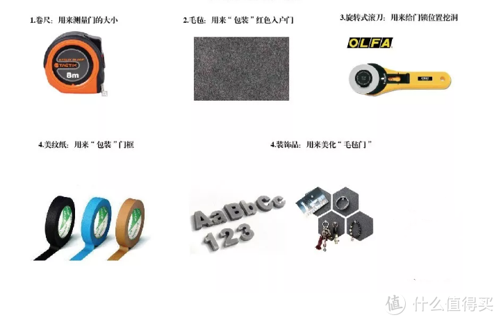 150元改造传统老式大门，提升格调只要半小时