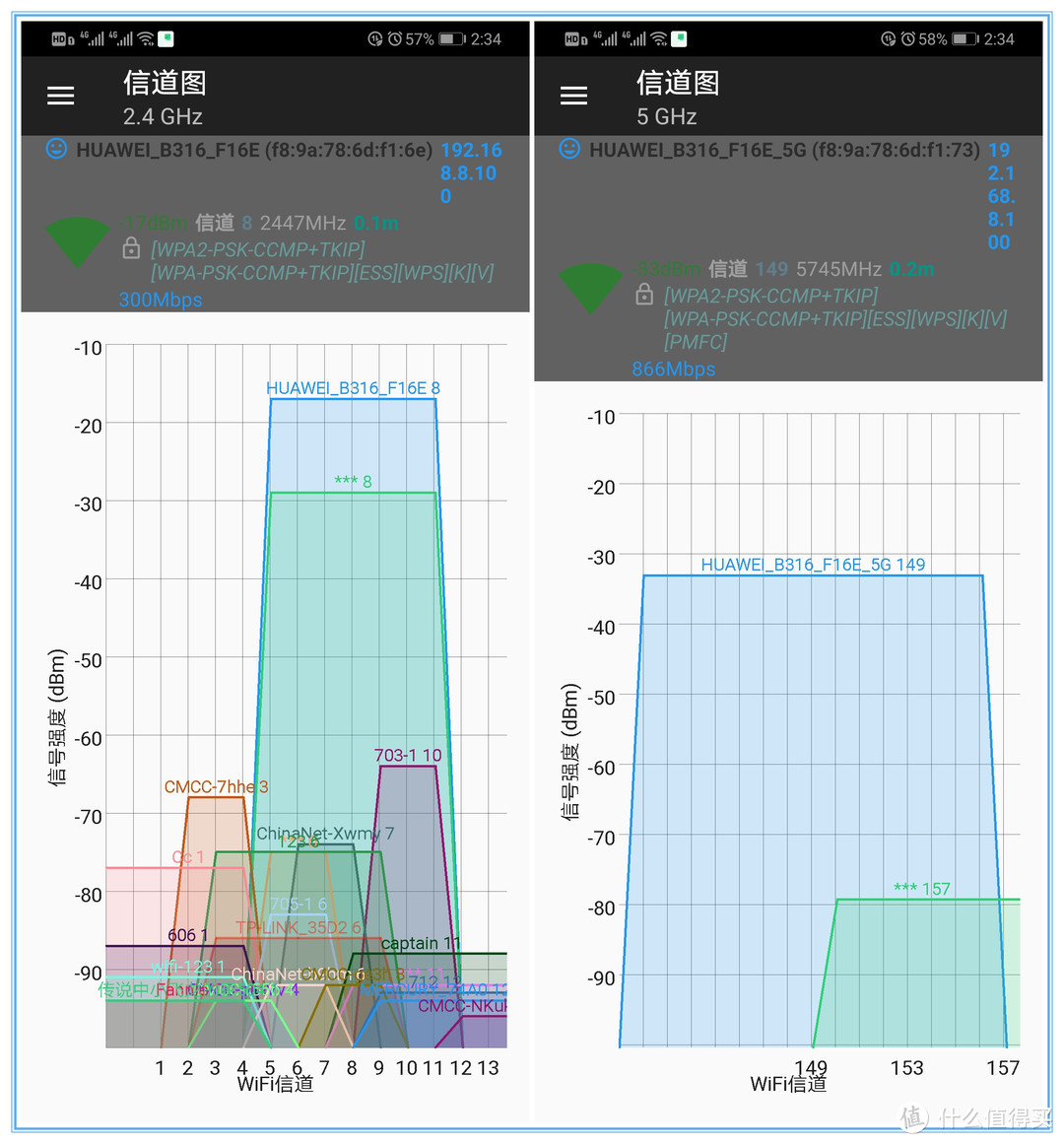 华为4G路由2 Pro上手体验，功能都很好，就是缺了一张无限流量4G卡