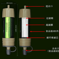 Miniwell L630G户外净水器使用感受(操作|参数|滤芯)