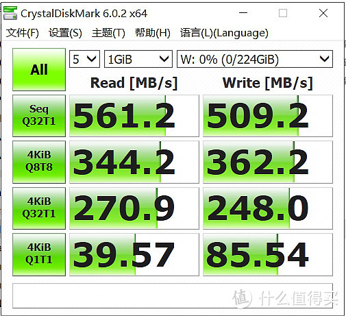 家用入门级别SSD怎么选？四款最热销的240-256G固态硬盘横向对比评测