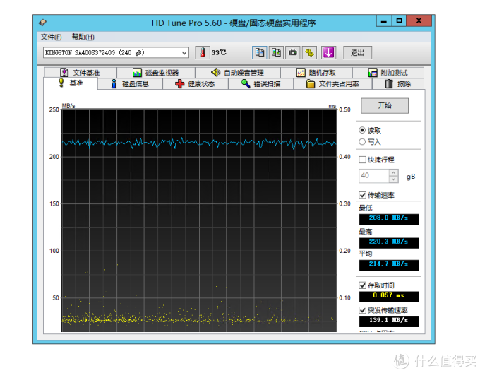 让闲置硬盘为PSC添砖加瓦：优越者 Y-3036 2.5寸移动透明硬盘盒