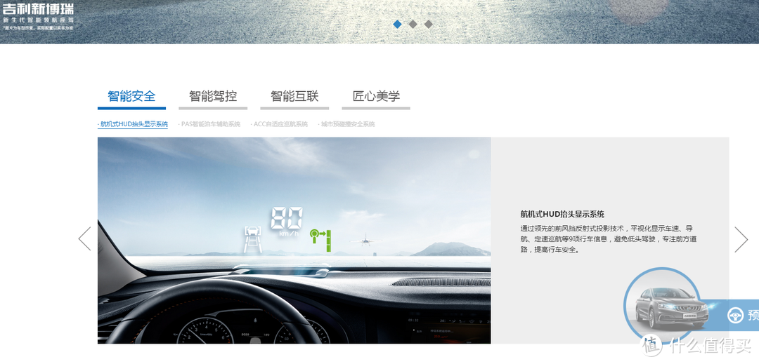 吉利官网航机式HUD抬头显示系统