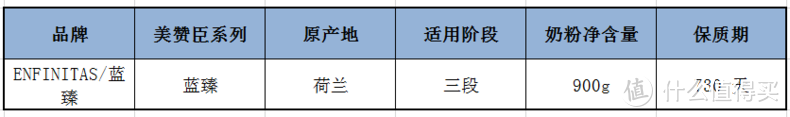 亲测3段乳铁蛋白奶粉！我家娃肠胃有救啦