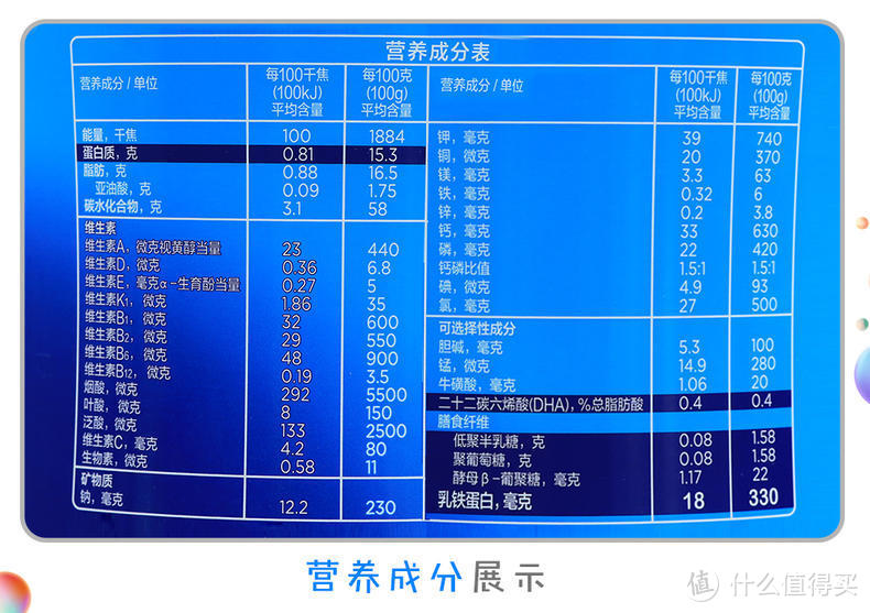 亲测3段乳铁蛋白奶粉！我家娃肠胃有救啦