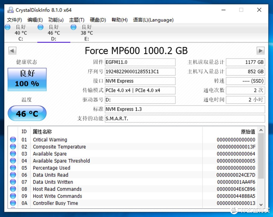 AMD YES!锐龙R5 3600X+ TUF B450M-PRO极速尝鲜