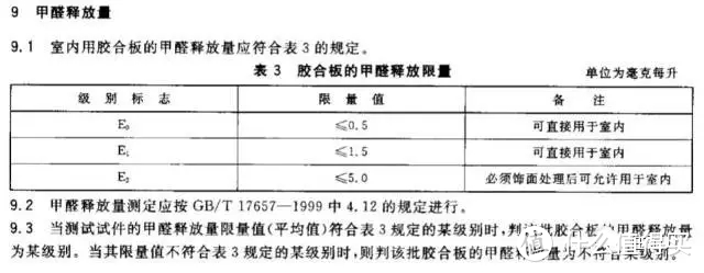 颗粒板刨花板傻傻分不清，这本板材指南请收好