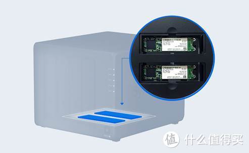 好物推荐：不只是存储，还是一台小型虚拟机，更加专业全面的NAS 群晖DS918+