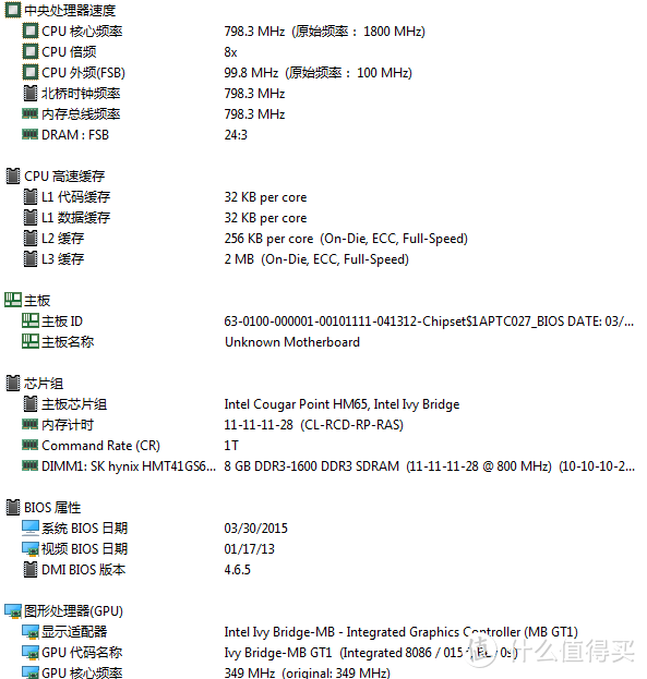 60元自制NAS 1.硬件组建