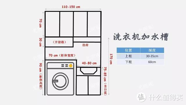 模块化设计定制家具—阳台柜