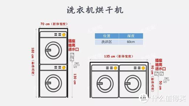 模块化设计定制家具—阳台柜