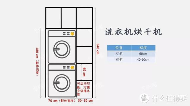 模块化设计定制家具—阳台柜