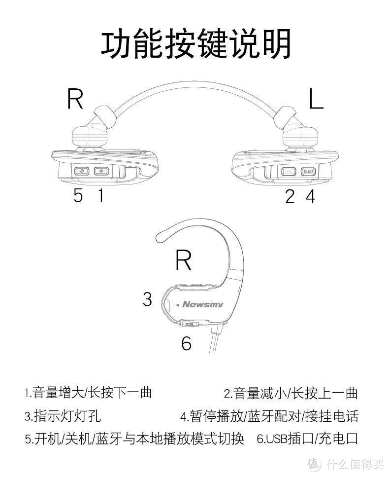 跑者最佳耳机搭档—纽曼 Q12运动型蓝牙耳机