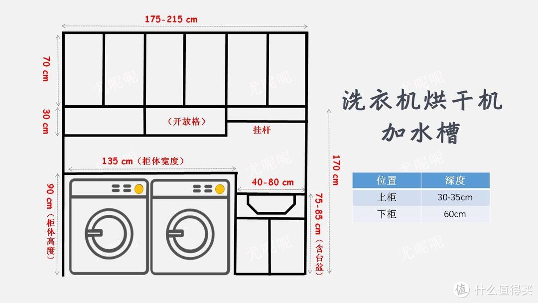 模块化设计定制家具—阳台柜