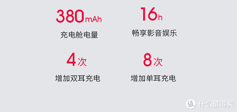 跑步新配件——Macaw脉歌 TX-80挂脖式蓝牙运动耳机