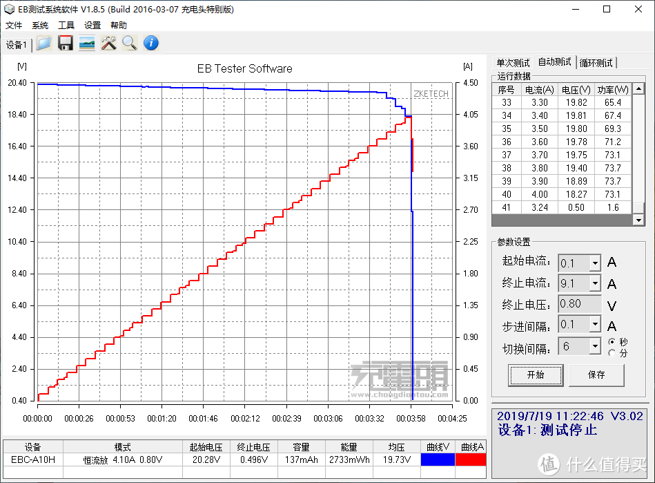 百瓦三口快充强如魔王，绿巨能100W PD笔记本移动电源评测