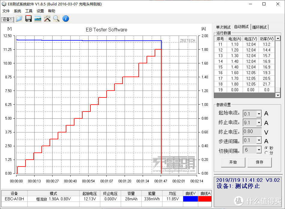 百瓦三口快充强如魔王，绿巨能100W PD笔记本移动电源评测