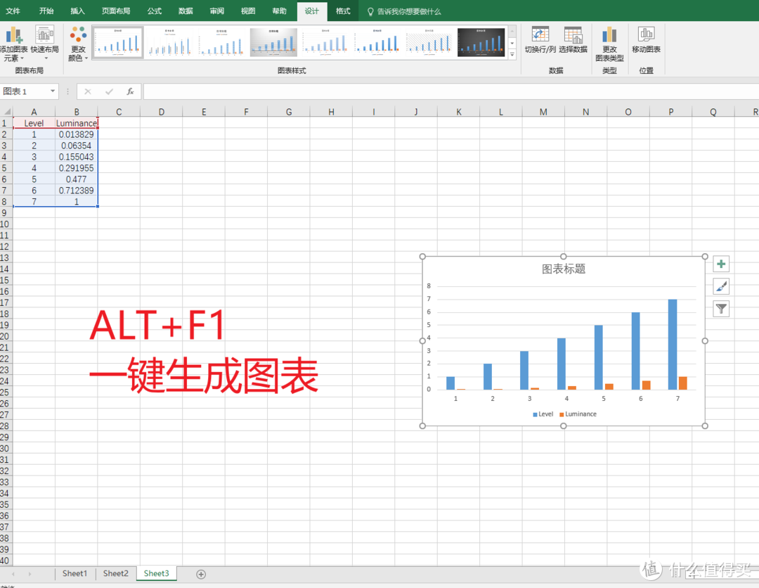 混迹职场这十个EXCEL技巧你必须学会 看完了事半功倍