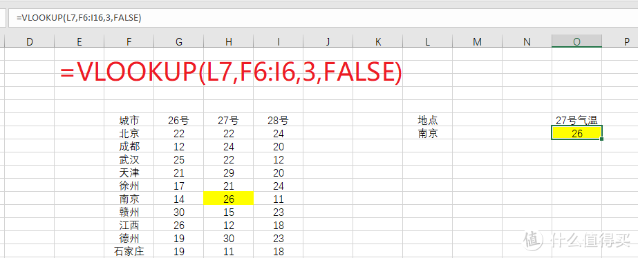 混迹职场这十个EXCEL技巧你必须学会 看完了事半功倍